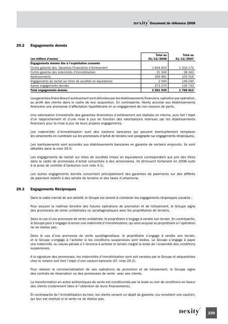 Document de rÃ©fÃ©rence 2008 (.pdf 1.62 Mo) - Nexity