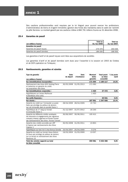 Document de rÃ©fÃ©rence 2008 (.pdf 1.62 Mo) - Nexity