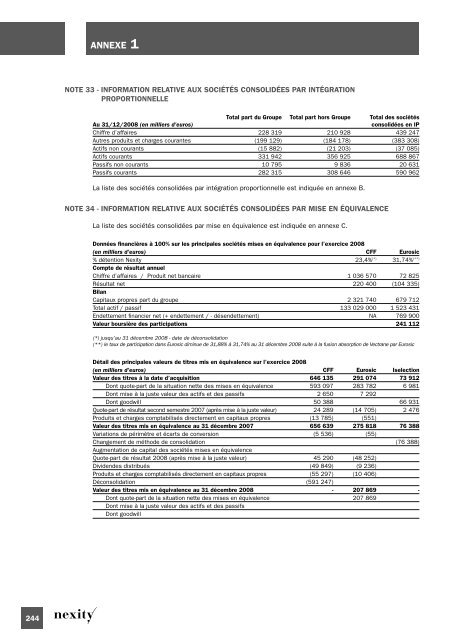 Document de rÃ©fÃ©rence 2008 (.pdf 1.62 Mo) - Nexity