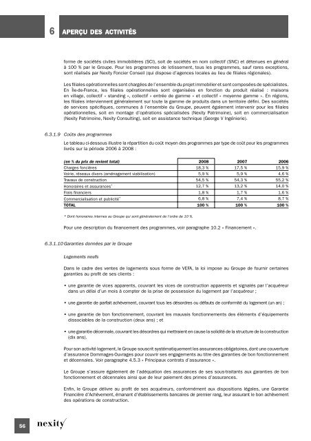 Document de rÃ©fÃ©rence 2008 (.pdf 1.62 Mo) - Nexity