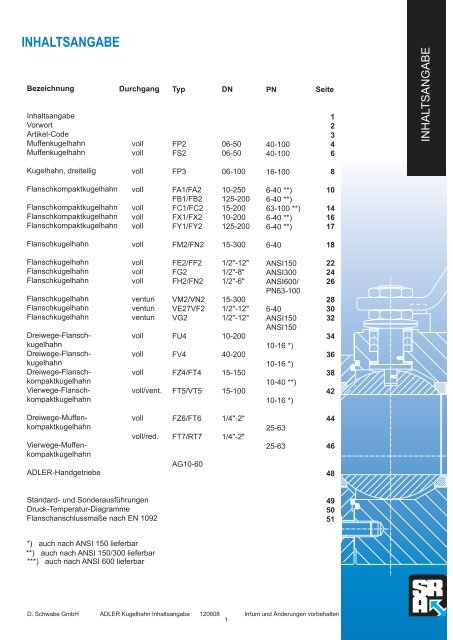 Katalog ADLER Kugelhähne - Dietrich Schwabe