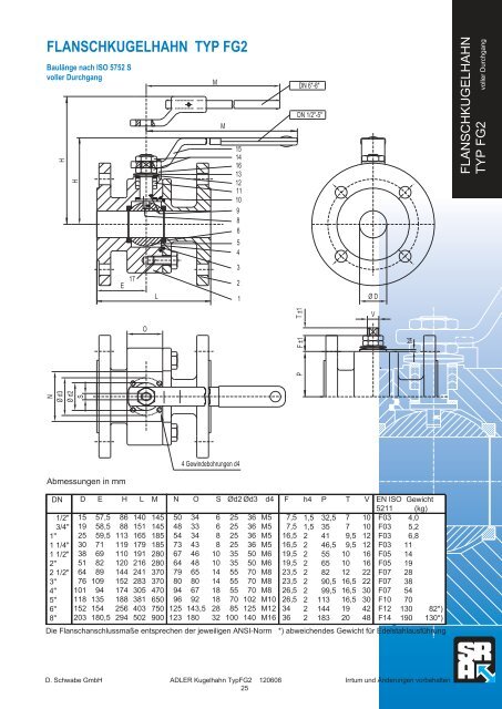 Katalog ADLER Kugelhähne - Dietrich Schwabe