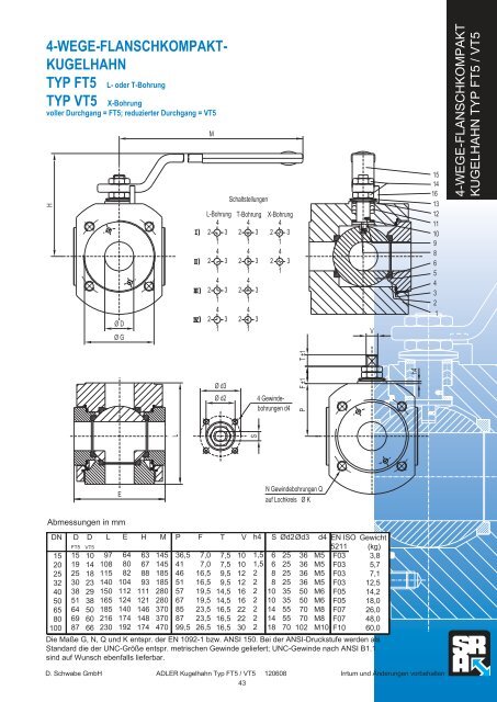 Katalog ADLER Kugelhähne - Dietrich Schwabe