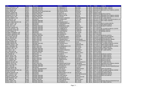 Steward Health Care Employee Choice Tier 1 ... - Tufts Health Plan