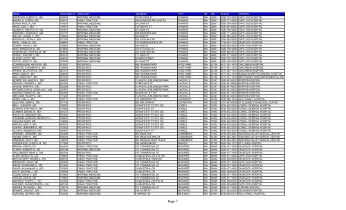 Steward Health Care Employee Choice Tier 1 ... - Tufts Health Plan