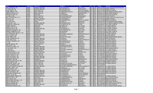 Steward Health Care Employee Choice Tier 1 ... - Tufts Health Plan