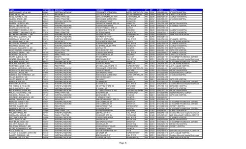 Steward Health Care Employee Choice Tier 1 ... - Tufts Health Plan