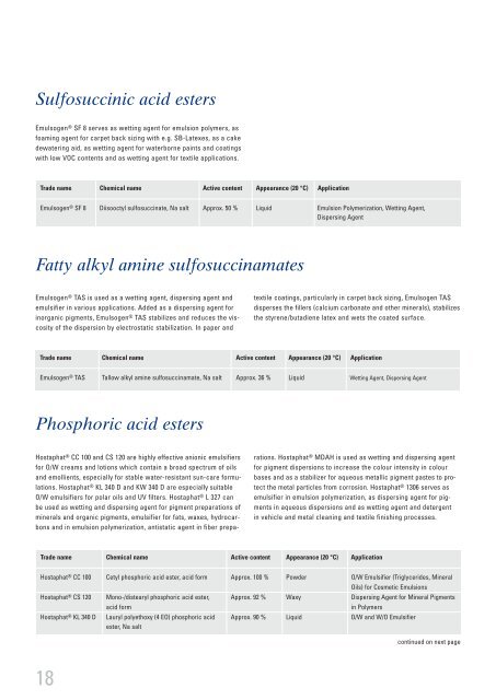 Process aids for the Chemical Industry. - Industrial Lubricants ...