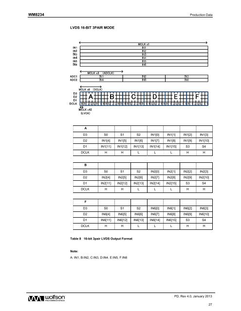 WM8234, Rev 4.0 - Wolfson Microelectronics plc