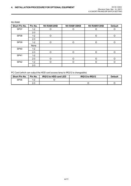 EO18-12003 - toshiba tec europe