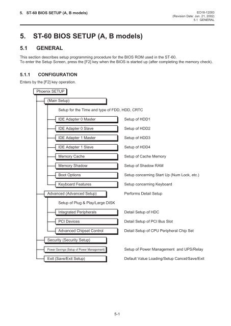 EO18-12003 - toshiba tec europe