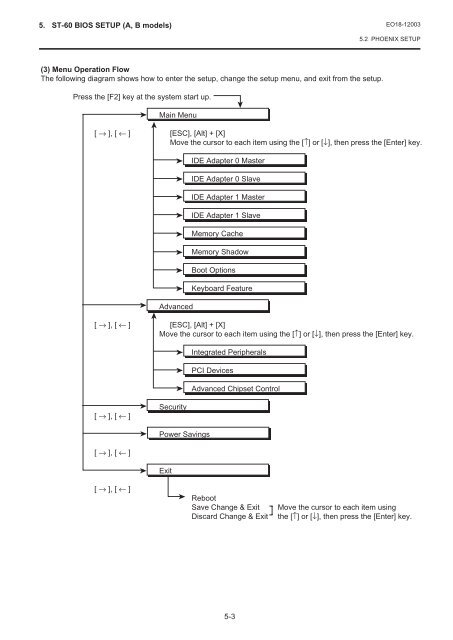 EO18-12003 - toshiba tec europe