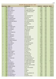 1/23 SALARY DETAILS FOR JULY 2012 - Online Rubber Clinic