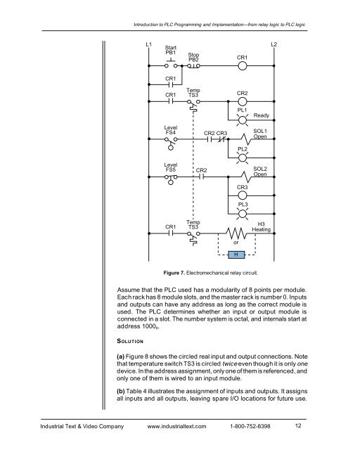 Programmable Controllers: Theory and Implementation