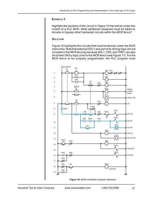 Programmable Controllers: Theory and Implementation