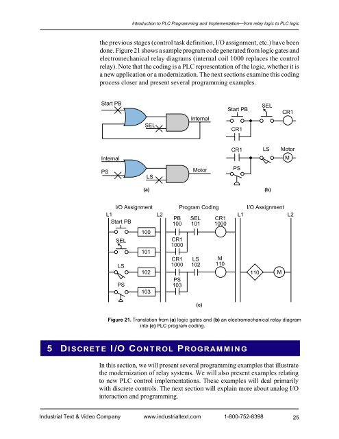 Programmable Controllers: Theory and Implementation