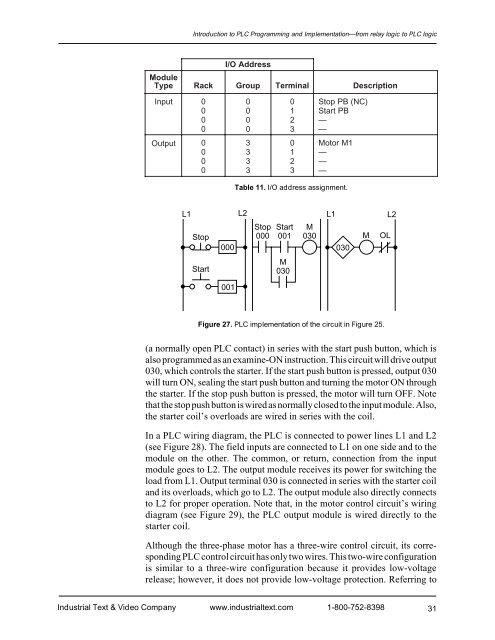 Programmable Controllers: Theory and Implementation