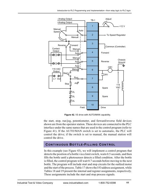 Programmable Controllers: Theory and Implementation