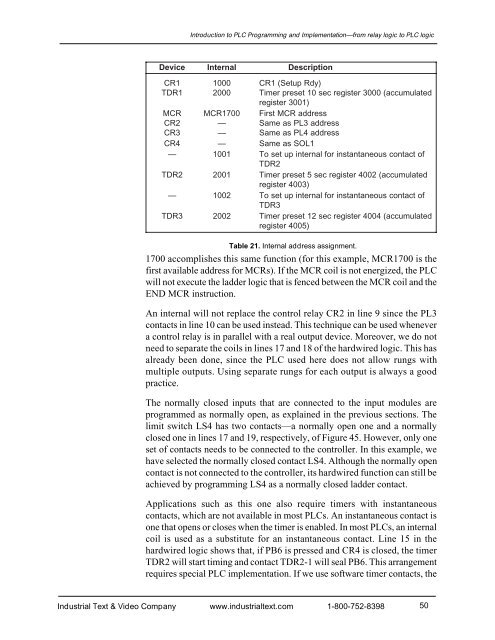 Programmable Controllers: Theory and Implementation