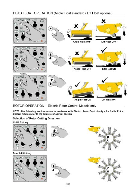 PA50, 55 & 60 ECO MK2 - Operator Manual - McConnel