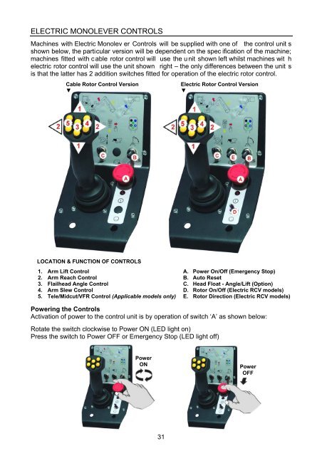 PA50, 55 & 60 ECO MK2 - Operator Manual - McConnel