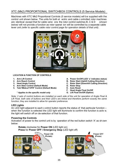 PA50, 55 & 60 ECO MK2 - Operator Manual - McConnel