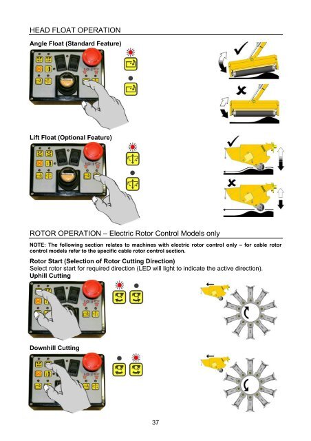 PA50, 55 & 60 ECO MK2 - Operator Manual - McConnel