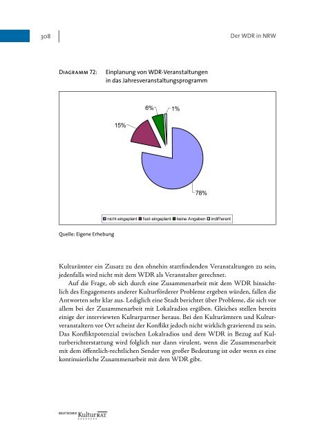 Der WDR als Kulturakteur Anspruch - Deutscher Kulturrat