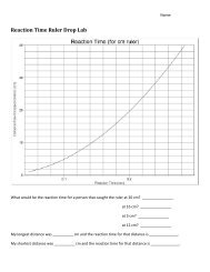 Reaction Time Ruler Drop Lab