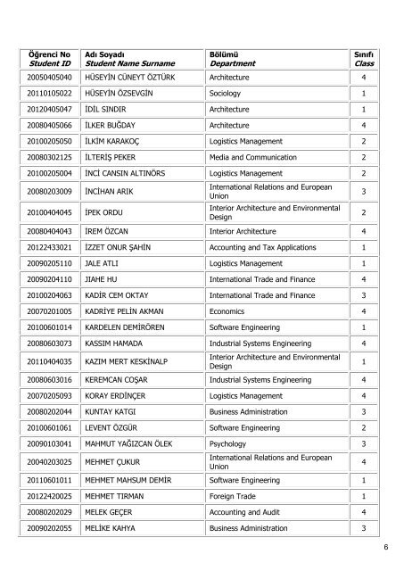 2009-2010 Ã¶Äretim yÄ±lÄ± Bahar dÃ¶nemi Ders Ekleme-BÄ±rakma ...