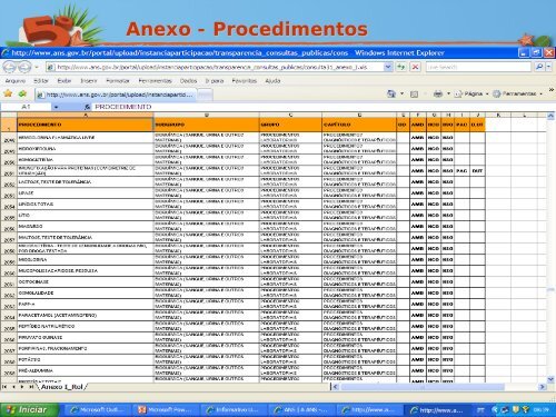 Anexo (procedimentos)