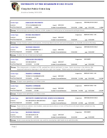 Clery Act Public Crime Log UNIVERSITY OF THE INCARNATE ...