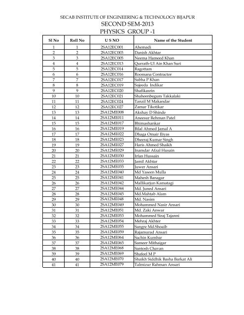 SECOND SEM-2013 PHYSICS GROUP -1 - SECAB