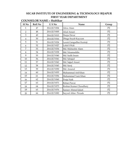 SECOND SEM-2013 PHYSICS GROUP -1 - SECAB