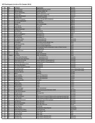 RT9 participants list 111031.xlsx - RT9 2011 - Roundtable on ...