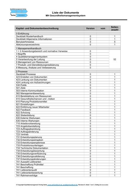 Liste der Dokumente