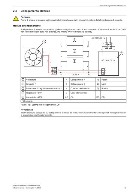 Sistema di aspirazione dell'aria GS61 Istruzioni d'uso e ... - inVENTer