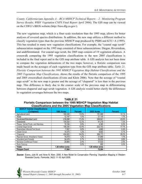 Annual Report 2005 (62.7MB) - Western Riverside County Regional ...