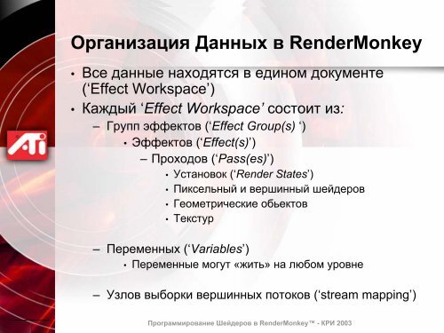 Программирование Шейдеров в RenderMonkey™