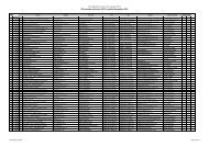 ESU member directory 2013 / update September 2013 - esuinfo.org