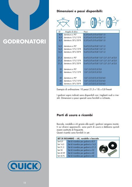 godronatori - SEF meccanotecnica