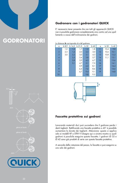 godronatori - SEF meccanotecnica