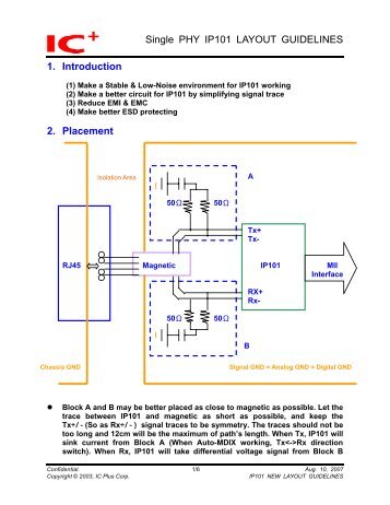 Rmii Layout Guidelines | 20 free magazines from icplus com tw Rmii Layout Guidelines | 20 free magazines from icplus com tw