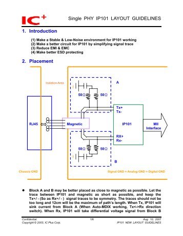 Single PHY IP101 LAYOUT GUIDELINES 1. Introduction 2. Placement