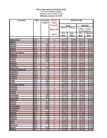 International Rates - Belize Telemedia Limited