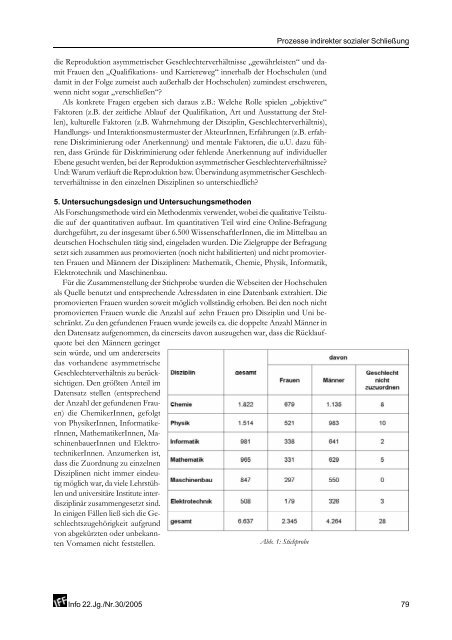 IFF Info Zeitschrift des Interdisziplinären... - IFFOnzeit