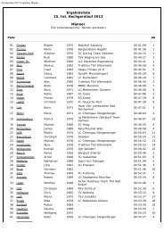 Hochgernlauf 2013 Ergebniss MÃ¤nner