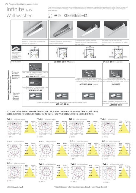 Architectural - Light Vision