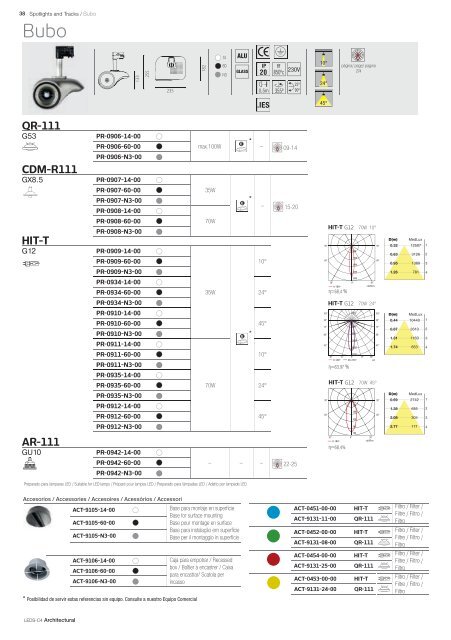 Architectural - Light Vision