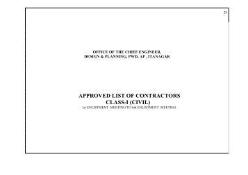 approved list of contractors class-i (civil) - Arunachalpwd.org